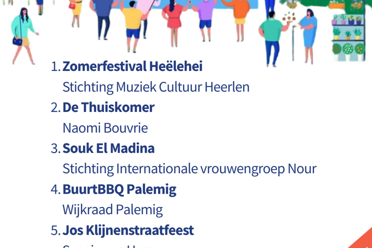 FW Toekenningen mei 2026