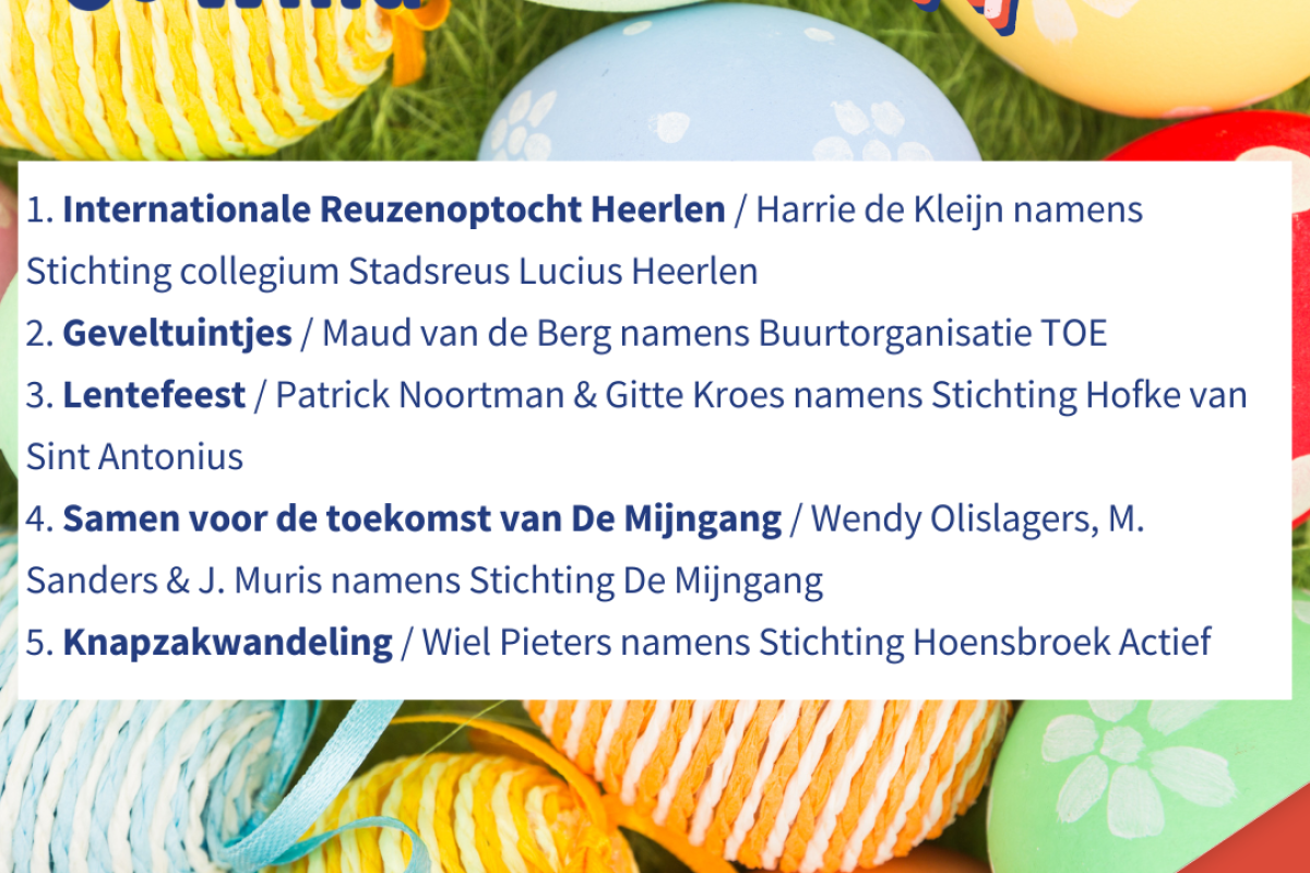 Initiatieven van April 1 2025