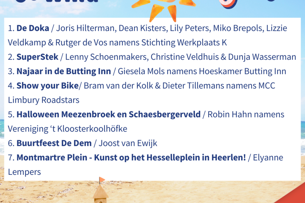 Initiatieven van juli 2025