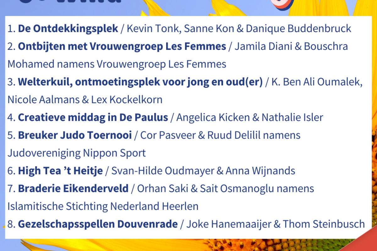 Initiatieven van juni 2025