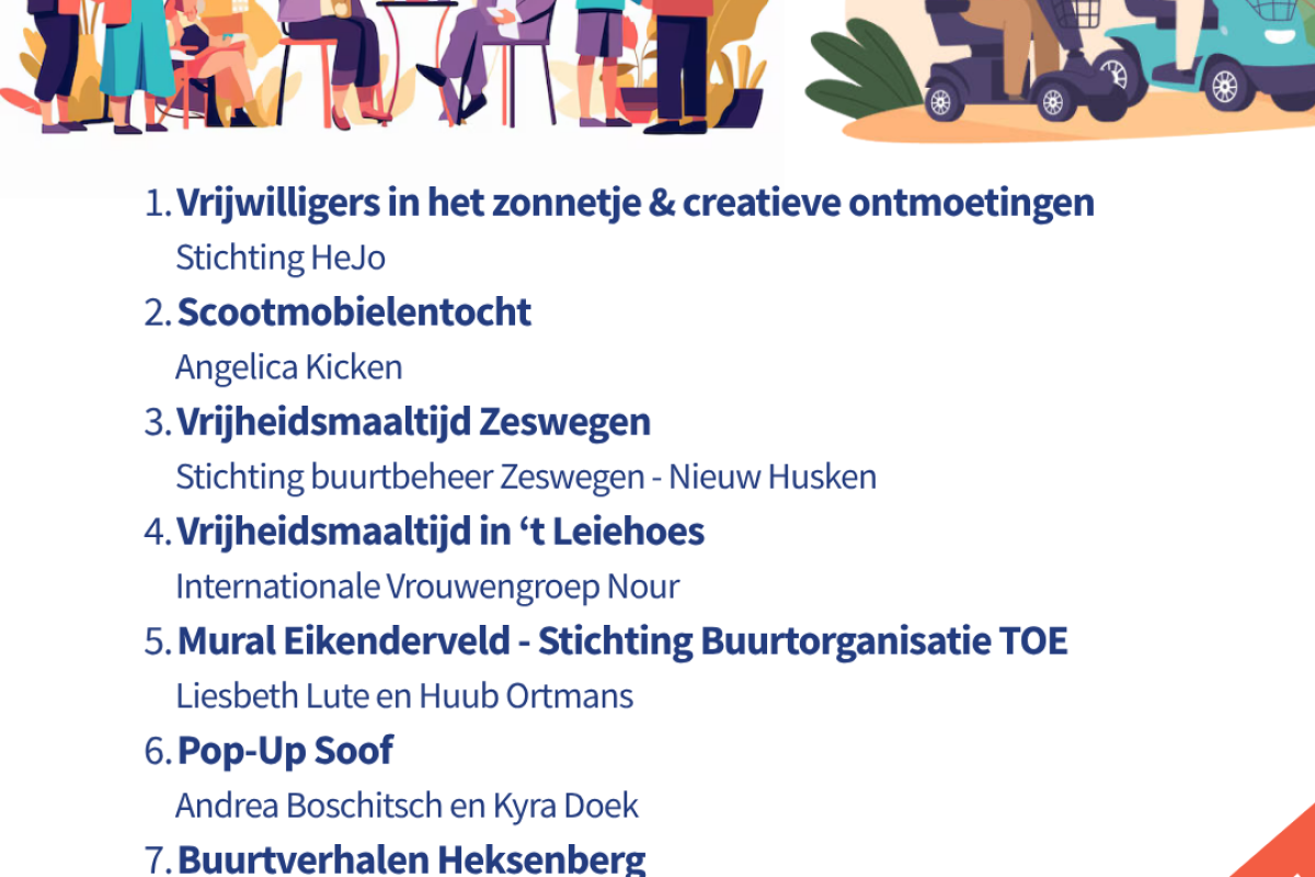 Nieuwe initiatieven maart