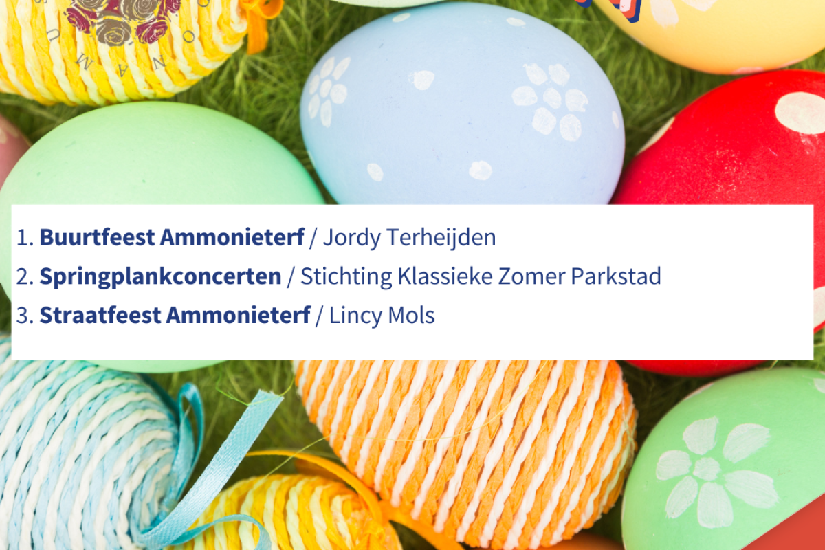 RD Initiatieven van April 2025