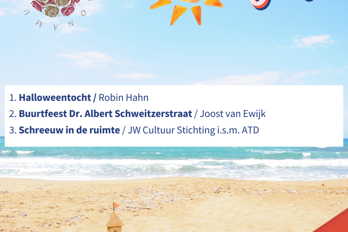 RD Initiatieven van juli 2025