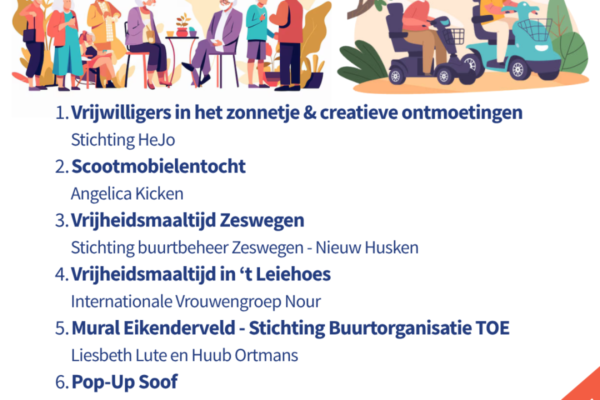 RD Nieuwe initiatieven maart 2026