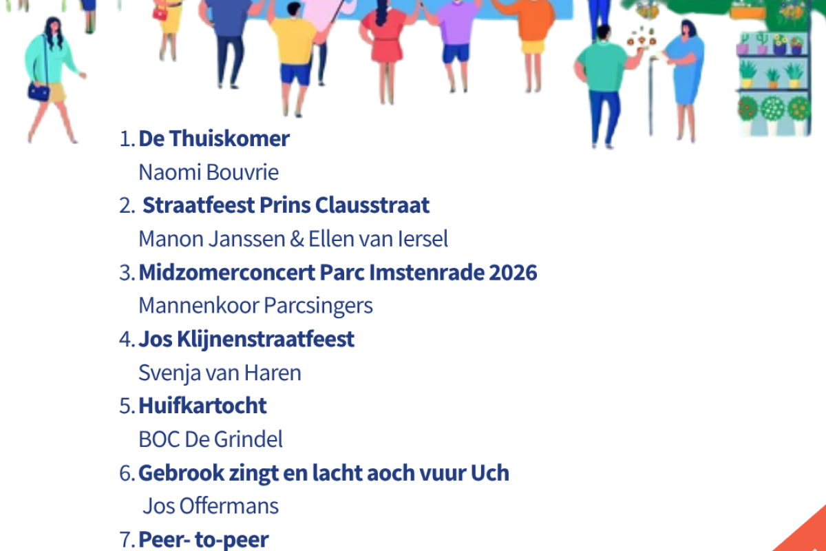RD Toekenningen mei 2026